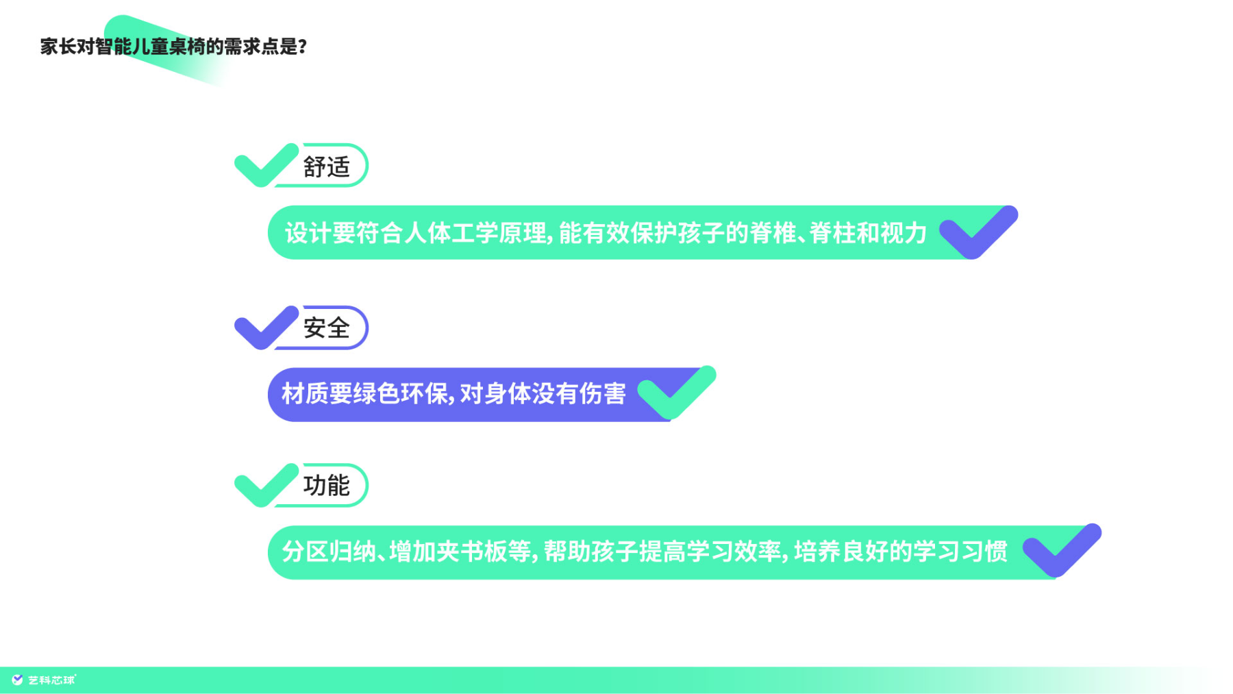 艺科芯球品牌设计提案第6页