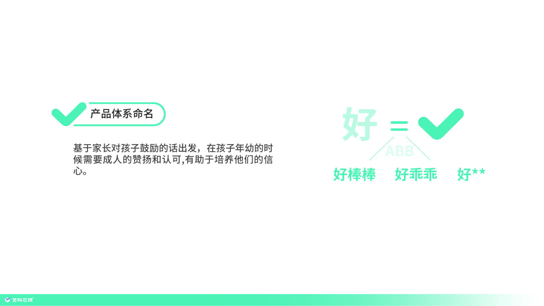 艺科芯球品牌设计提案第41页